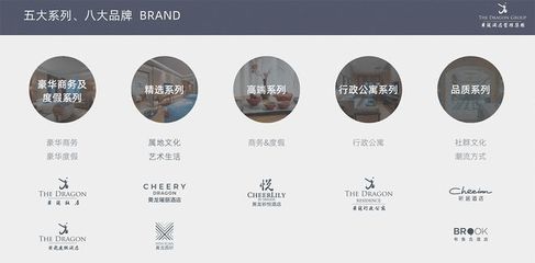 萬華生態新家裝與黃龍酒店管理集團達成戰略合作，加速布局“國資酒管”戰略版圖